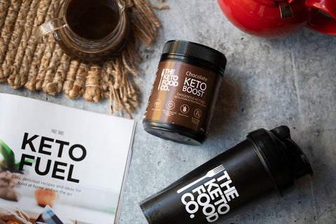 What are exogenous ketones?